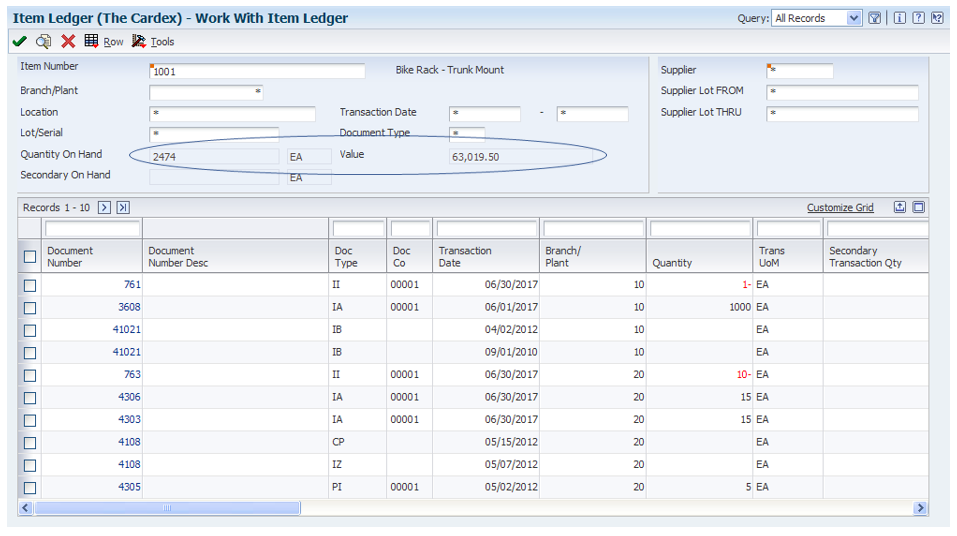 Cardex Program Cardex Integrity for Average Cost Items