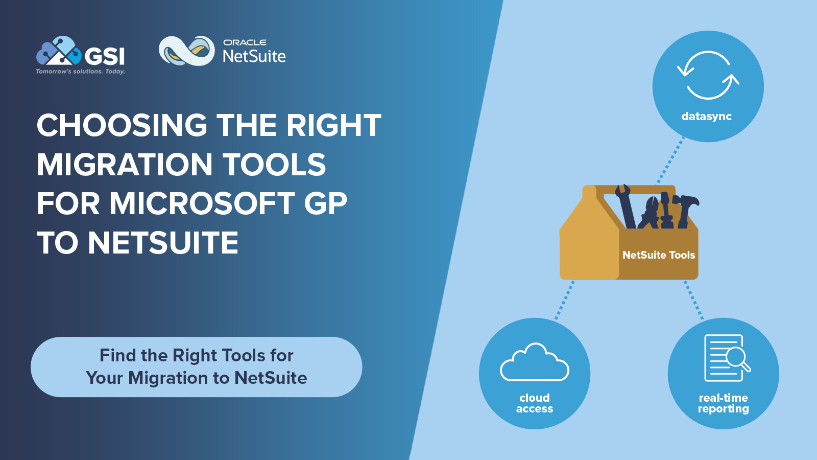Choosing the Right Migration Tools for Microsoft GP to NetSuite