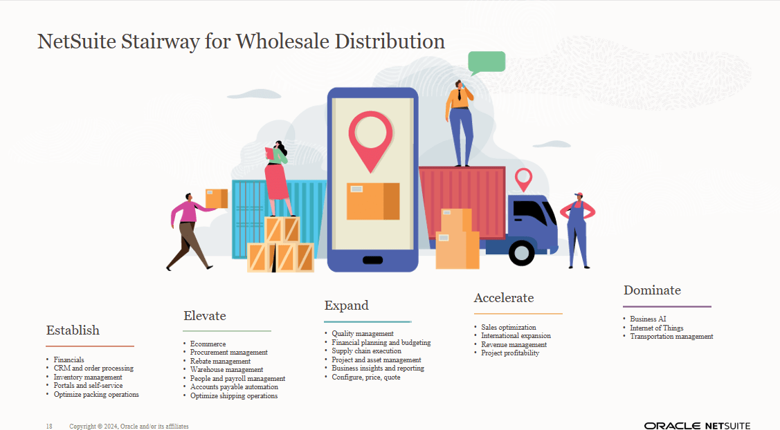 Wholesle Distribution NetSutie Stairway-min Wholesle Distribution NetSutie Stairway-min